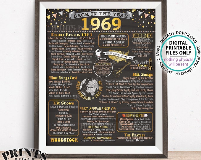 Back in 1969 Poster, Flashback to 1969 USA History, Remember 1969 Birthday Anniversary Reunion, PRINTABLE 16x20” Sign <ID>