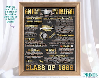 60th High School Reunion Decoration, Class of 1966 Graduated 60 Years Ago, Back in the Year 1966 Poster Board, PRINTABLE 16x20” Sign <ID>