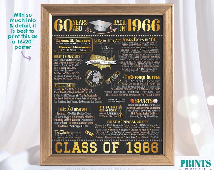 60th High School Reunion Decoration, Class of 1966 Graduated 60 Years Ago, Back in the Year 1966 Poster Board, PRINTABLE 16x20” Sign <ID>