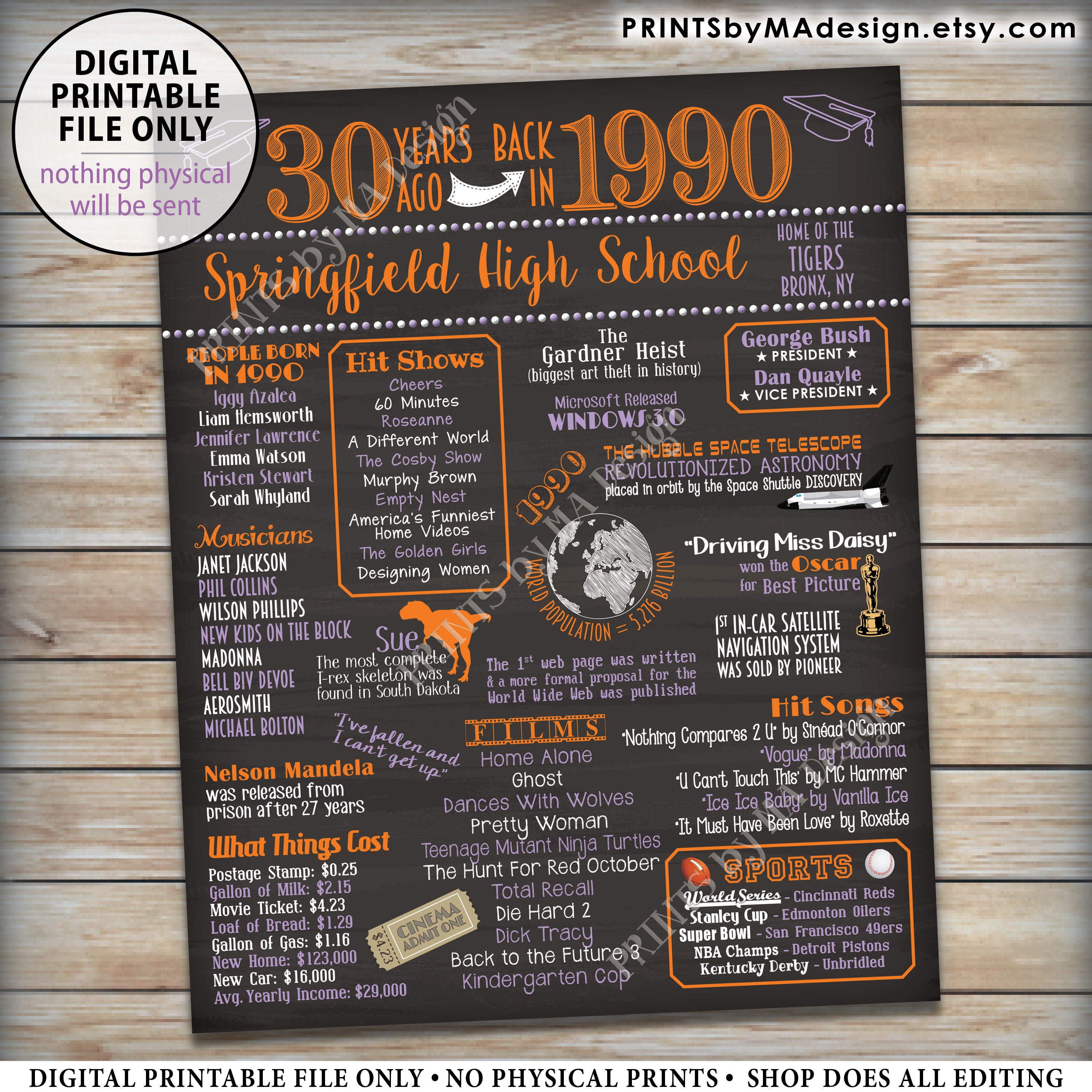 30th High School Reunion Decoration Class Of 1990 Graduated 30