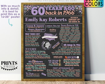60th Birthday Poster Board, Back in the Year 1966 Birthday Sign, Flashback 60 Years Ago B-day Gift, Custom PRINTABLE 16x20” Born in ‘66 Sign
