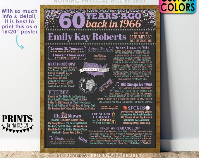 60th Birthday Poster Board, Back in the Year 1966 Birthday Sign, Flashback 60 Years Ago B-day Gift, Custom PRINTABLE 16x20” Born in ‘66 Sign