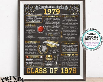 Class of 1979 Poster, Flashback to 1979 Reunion, Back in 1979 Graduating Class Decoration, PRINTABLE 16x20” Sign <ID>