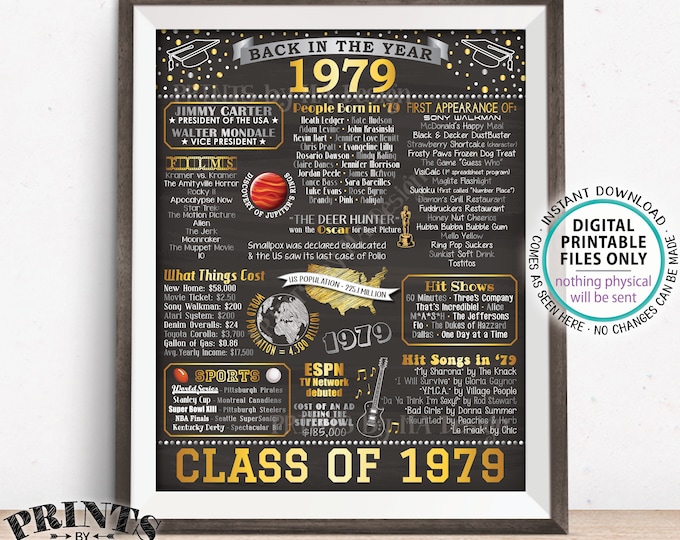 Class of 1979 Poster, Flashback to 1979 Reunion, Back in 1979 Graduating Class Decoration, PRINTABLE 16x20” Sign <ID>