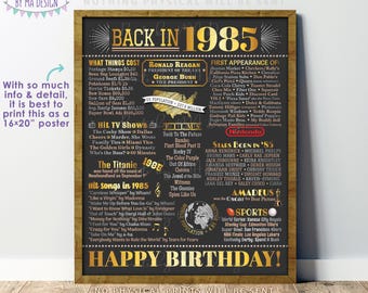 Back in 1985 Birthday Poster Board, Flashback to 1985 Birthday Decoration, ‘85 B-day Gift, PRINTABLE 16x20” Sign, Birthday Decor <ID>