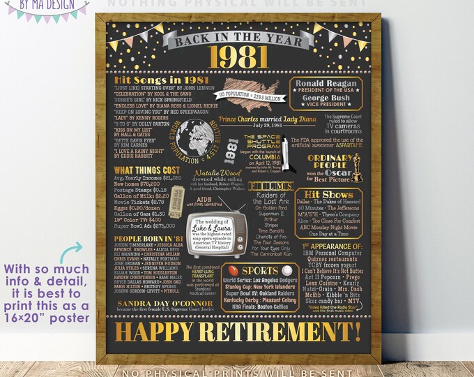 Back in 1981 Retirement Party Sign, Flashback to 1981 Poster Board, PRINTABLE 16x20” Retirement Party Decoration <ID>