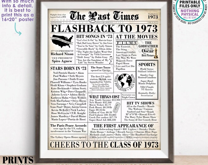 Flashback to 1973 Newspaper, Back in the Year 1973 Class Reunion Decoration, PRINTABLE 16x20” Class of ’73 Sign, Old Newsprint <ID>