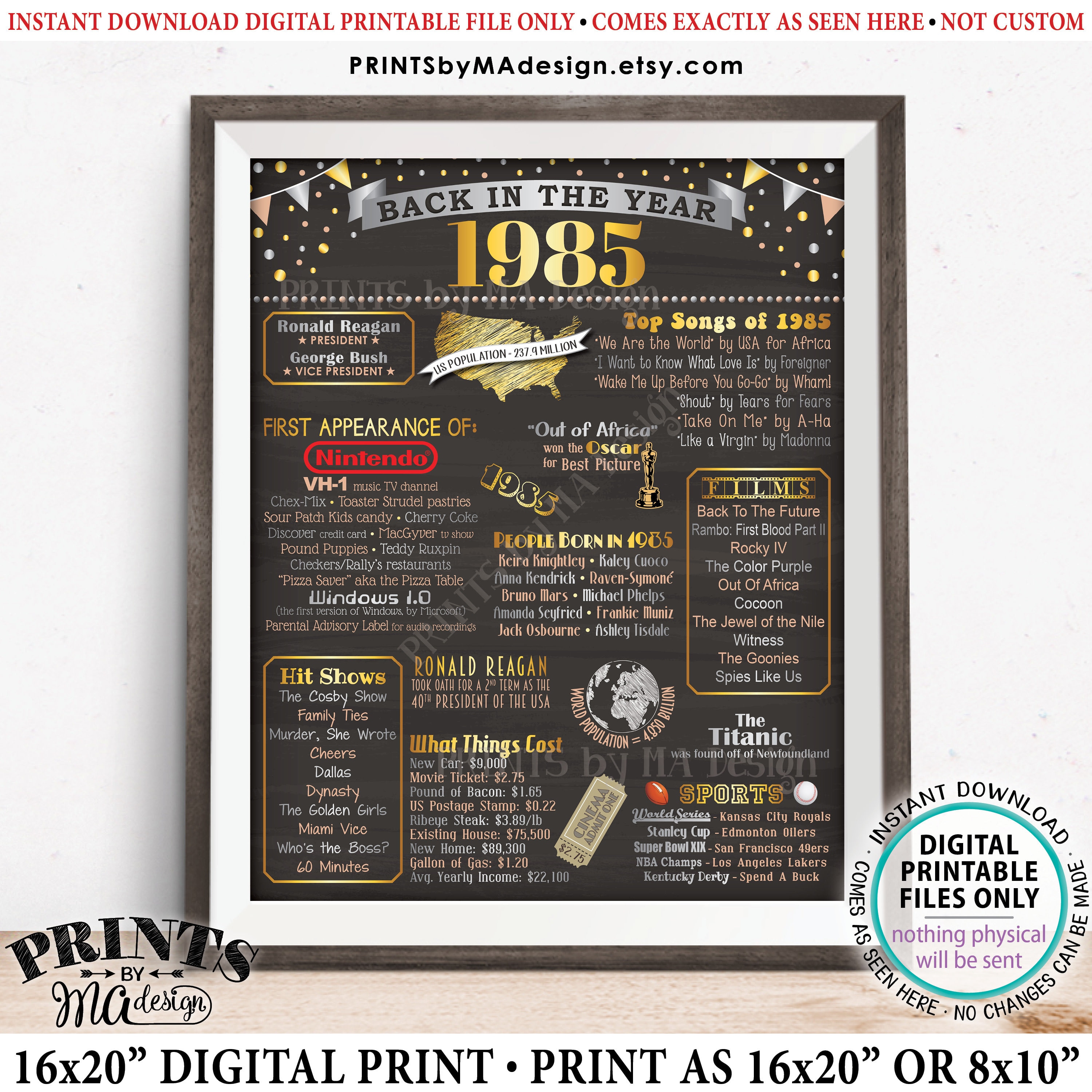 Back in the Year 1985 Poster Board, Remember 1985 Sign, Flashback to