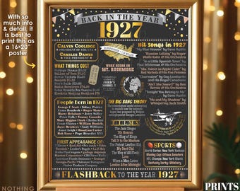Back in the Year 1927 Poster Board, Remember 1927 Sign, Flashback to 1927 USA History from 1927, PRINTABLE 16x20” Sign <ID>