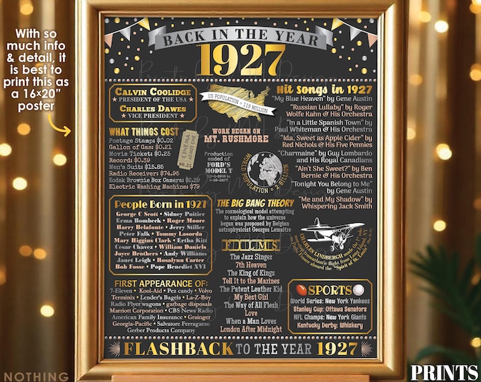 Back in the Year 1927 Poster Board, Remember 1927 Sign, Flashback to 1927 USA History from 1927, PRINTABLE 16x20” Sign <ID>