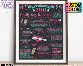 Back in the Year 2011 Birthday Sign, Flashback to 2011 Poster Board, 2011 Birthday Gift, Custom PRINTABLE 16x20 ” B-day Decoration