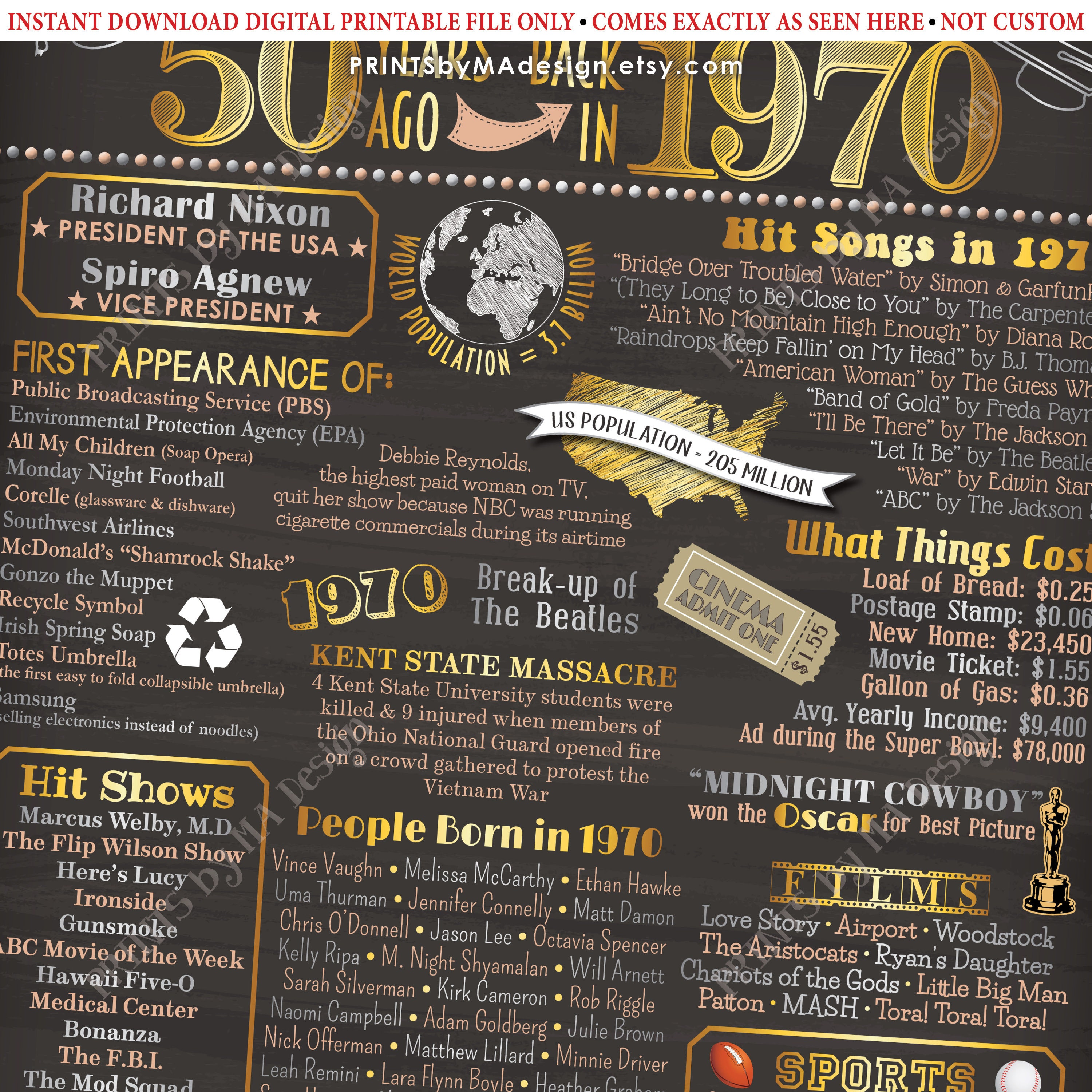 50th Class Reunion Poster Board Class Of 1970 Flashback Printable