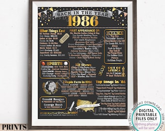 Back in the Year 1986 Poster Board, Remember 1986 Sign, Flashback to 1986 USA History from 1986, PRINTABLE 16x20” Sign <ID>