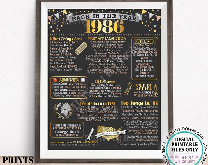 Back in the Year 1986 Poster Board, Remember 1986 Sign, Flashback to 1986 USA History from 1986, PRINTABLE 16x20” Sign <ID>
