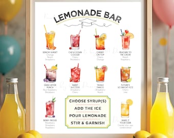 Graduation Party Lemonade Bar Menu, Graduate Drink Station, Fruit Syrups, Digital PRINTABLE 8x10/16x20” Sign, Grad Party Decoration <ID>