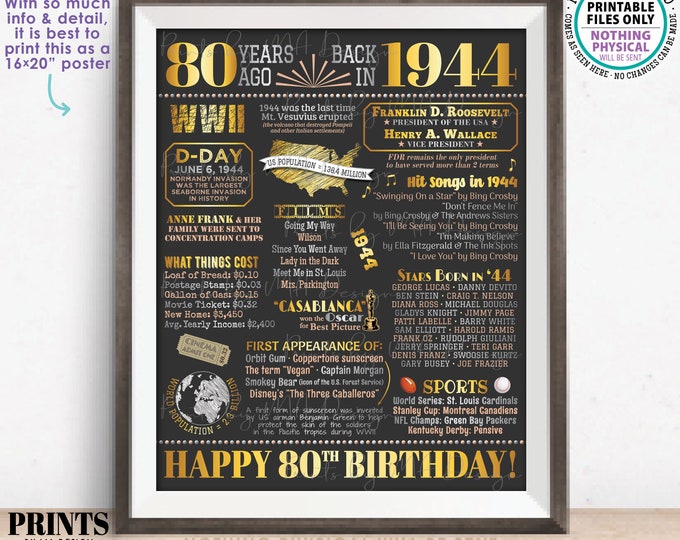 80th Birthday Poster Board, Back in the Year 1944 Flashback 80 Years Ago B-day Gift, PRINTABLE 16x20” Born in 1944 Sign <ID>