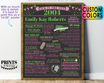 Back in 2004 Birthday Poster Board, Flashback to 2004 Birthday Decoration, B-day Gift, Custom PRINTABLE 16x20 ” 2004 Sign