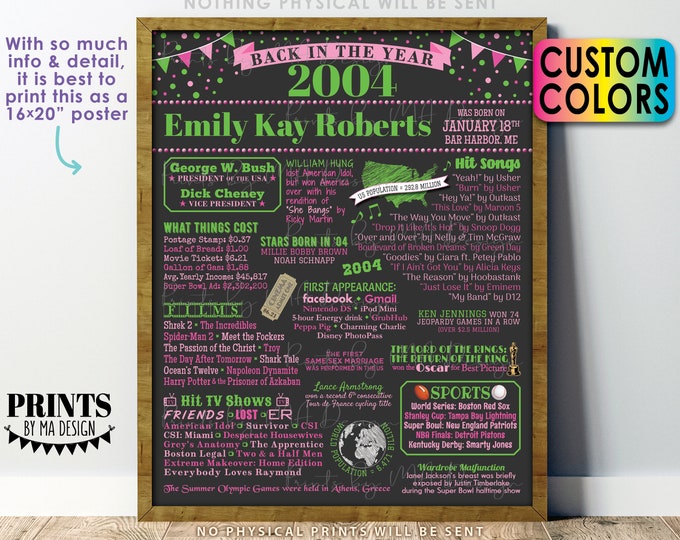 Back in 2004 Birthday Poster Board, Flashback to 2004 Birthday Decoration, B-day Gift, Custom PRINTABLE 16x20 ” 2004 Sign