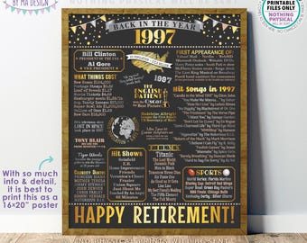Back in the Year 1997 Retirement Party Poster Board, Flashback to 1997 Sign, PRINTABLE 16x20” Retirement Party Decoration <ID>