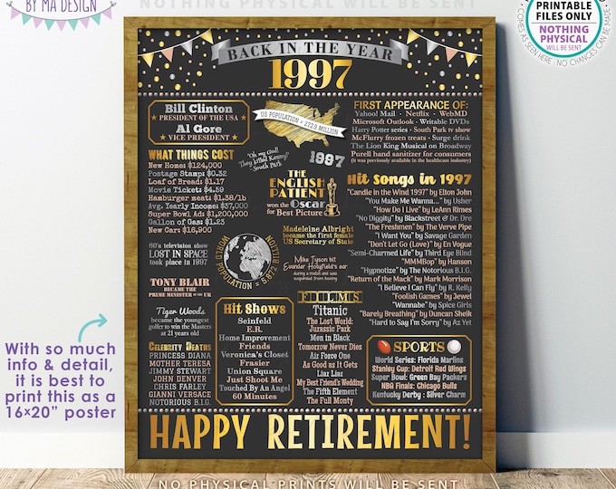 Back in the Year 1997 Retirement Party Poster Board, Flashback to 1997 Sign, PRINTABLE 16x20” Retirement Party Decoration <ID>