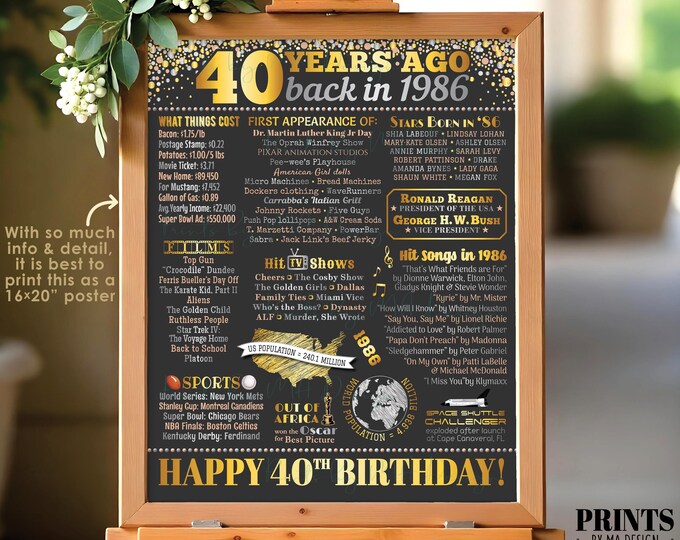 40th Birthday Poster Board, Born in the Year 1986, Flashback 40 Years Ago B-day Gift, PRINTABLE 16x20” Back in 1986 Sign, 40th Gift <ID>