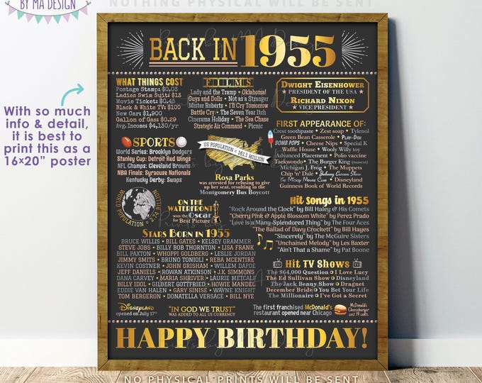 Back in 1955 Birthday Poster Board, Flashback to 1955 Birthday Decoration, ‘55 B-day Gift, PRINTABLE 16x20” Sign, Birthday Decor <ID>