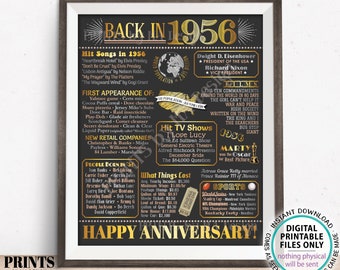Back in 1956 Anniversary Poster Board, Flashback to 1956 Anniversary Decor, PRINTABLE 16x20” Sign, 1956 Anniversary Gift <ID>