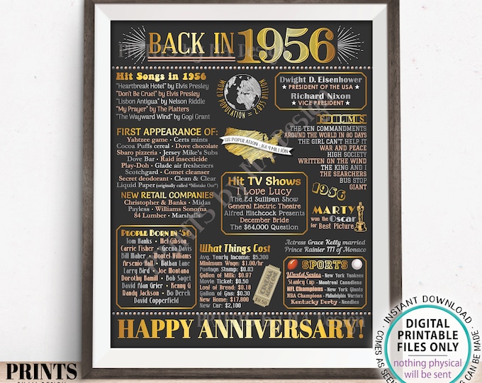 Back in 1956 Anniversary Poster Board, Flashback to 1956 Anniversary Decor, PRINTABLE 16x20” Sign, 1956 Anniversary Gift <ID>