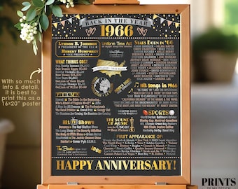 Back in 1966 Anniversary Poster Board, Flashback to 1966 Anniversary Decor, PRINTABLE 16x20” Sign, 1966 Anniversary Gift <ID>