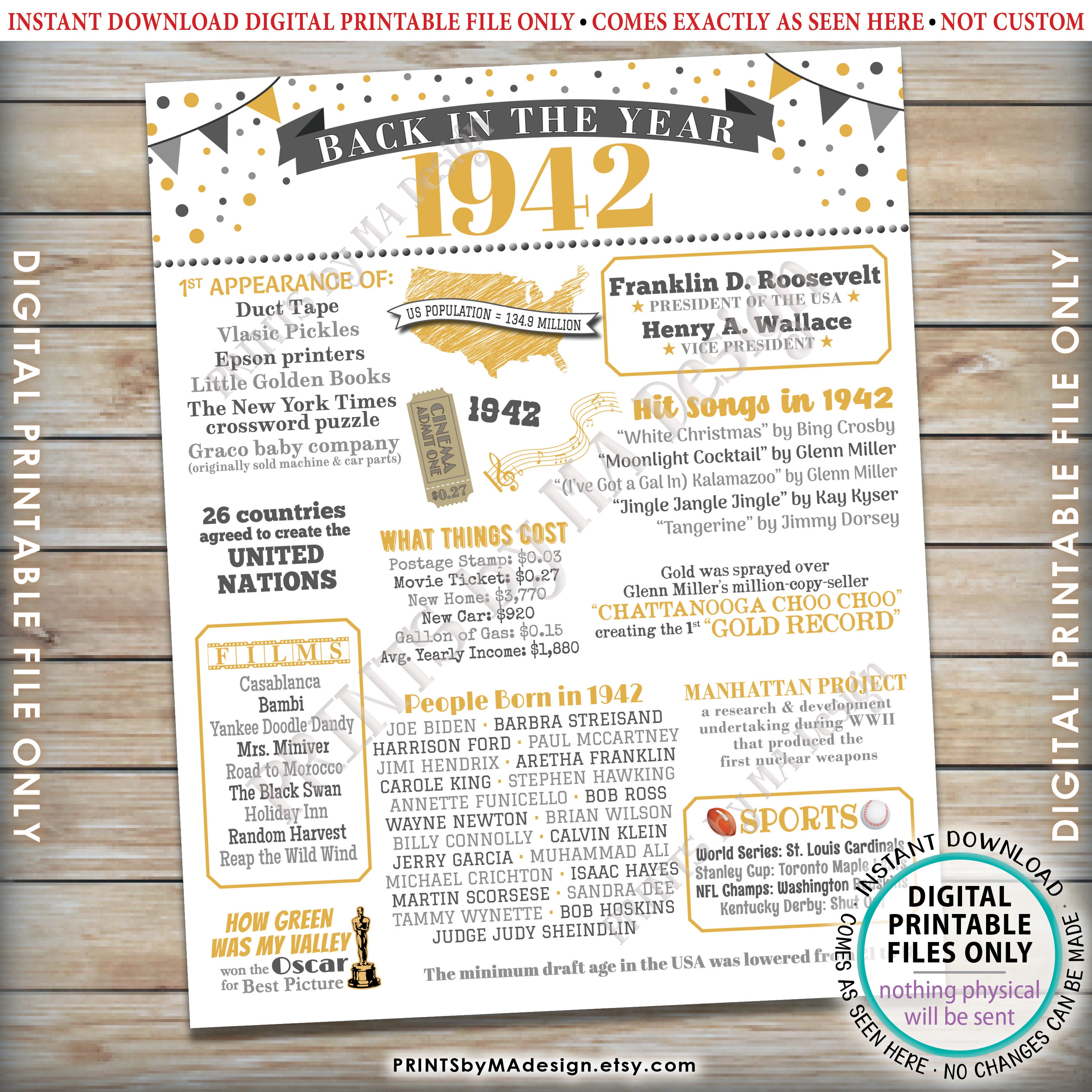 back-in-1942-poster-board-flashback-to-1942-remember-the-year-1942-usa-history-from-1942
