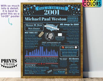 Back in the Year 2001 Retirement Party Sign, Flashback to 2001 Poster Board, Custom PRINTABLE 16x20” Retirement Party Decoration