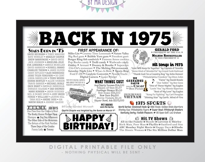 Back in 1975 Birthday Poster Decor, Flashback to 1975 Bday Decoration, 1975 Party, Dinner Placemat, B-day Gift, PRINTABLE 12x18” Sign <ID>