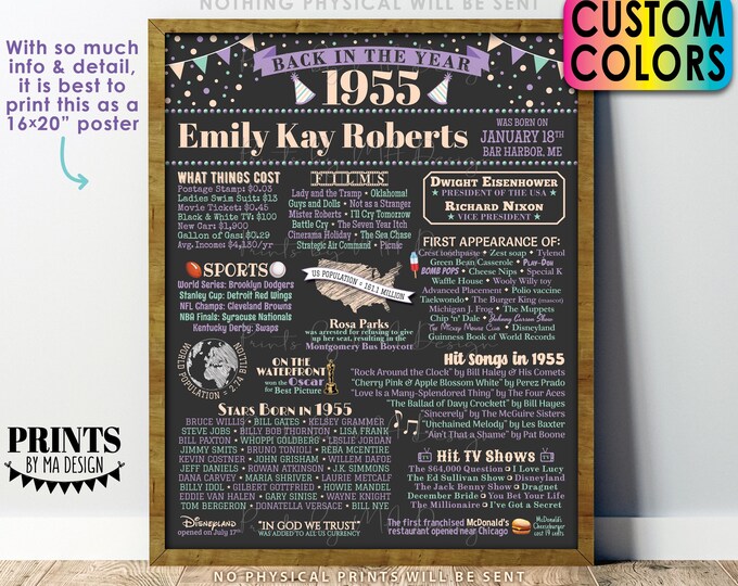 Back in the Year 1955 Birthday Sign, Flashback to 1955 Poster Board, 1955 Birthday Gift, Custom PRINTABLE 16x20” B-day Decoration