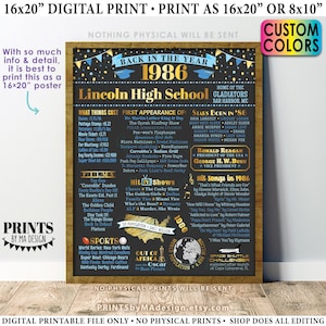 Cartel de regreso al año 1986, decoración para la reunión de la clase de 1986, retrospectiva a la clase de graduados de 1986, letrero personalizado imprimible de 16 x 20 pulgadas