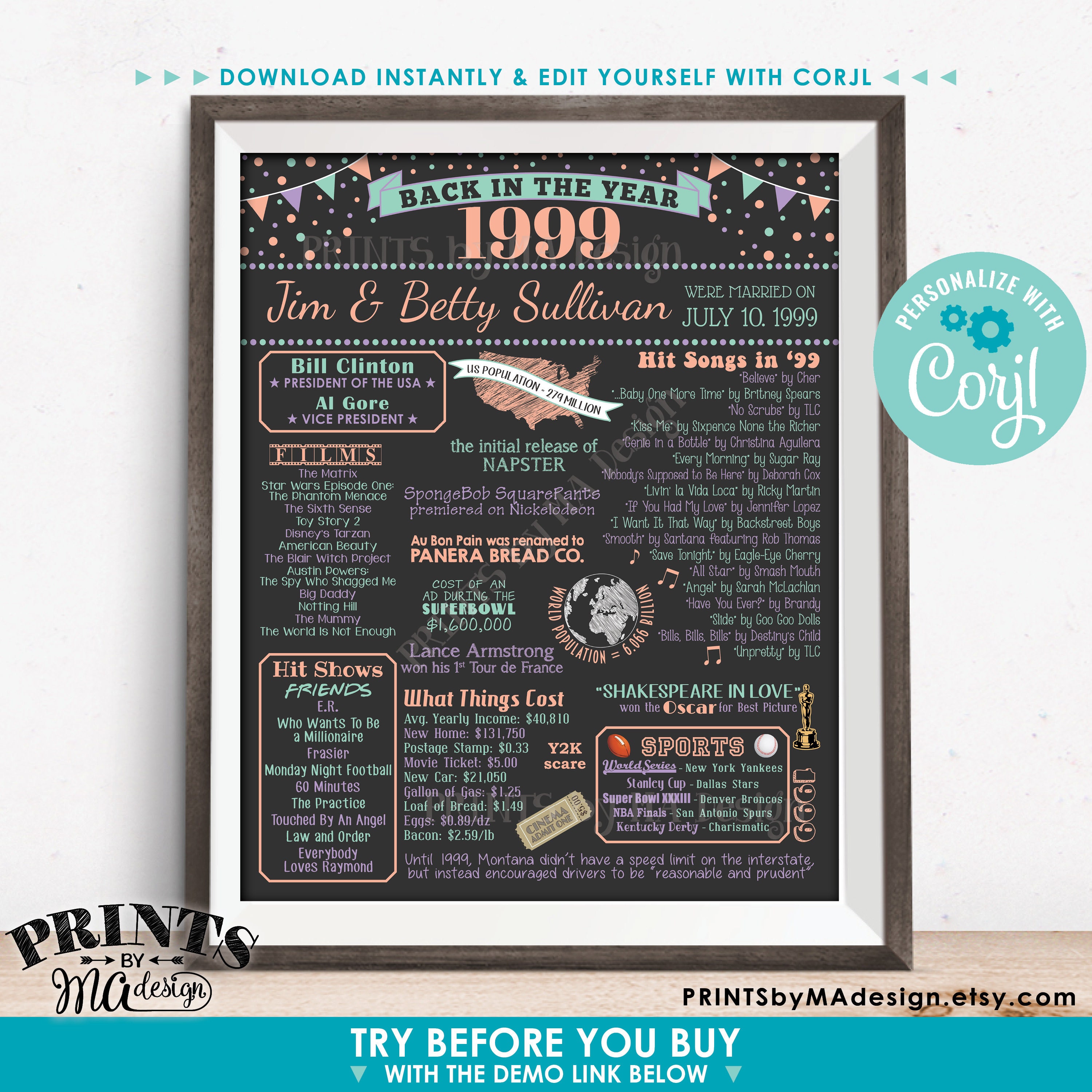 Back in 1999 Poster, Birthday Anniversary Reunion Retirement, Custom ...