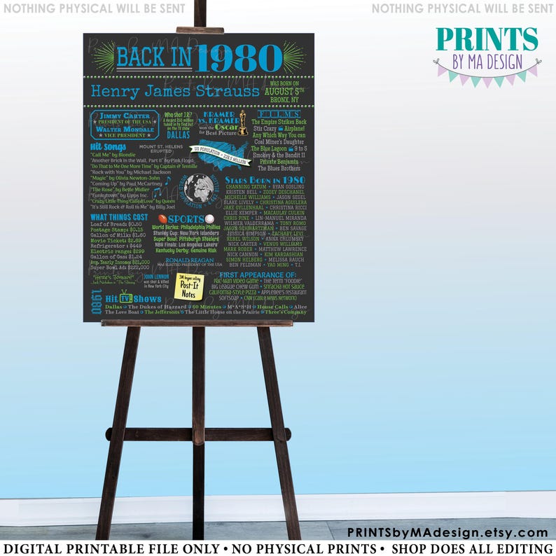 May include: A black and blue printable poster with the text "Back in 1980" and a list of events that happened in 1980. The poster is on an easel.