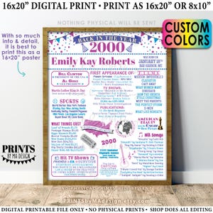 Back in the Year 2000 Birthday Sign, Flashback to 2000 Poster Board, Custom PRINTABLE 16x20” B-day Decoration, Birthday Gift, Custom Colors