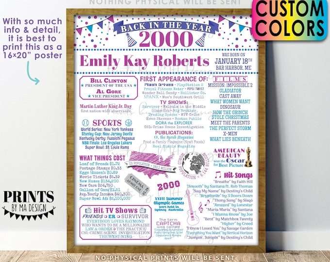 Back in the Year 2000 Birthday Sign, Flashback to 2000 Poster Board, Custom PRINTABLE 16x20” B-day Decoration, Birthday Gift, Custom Colors