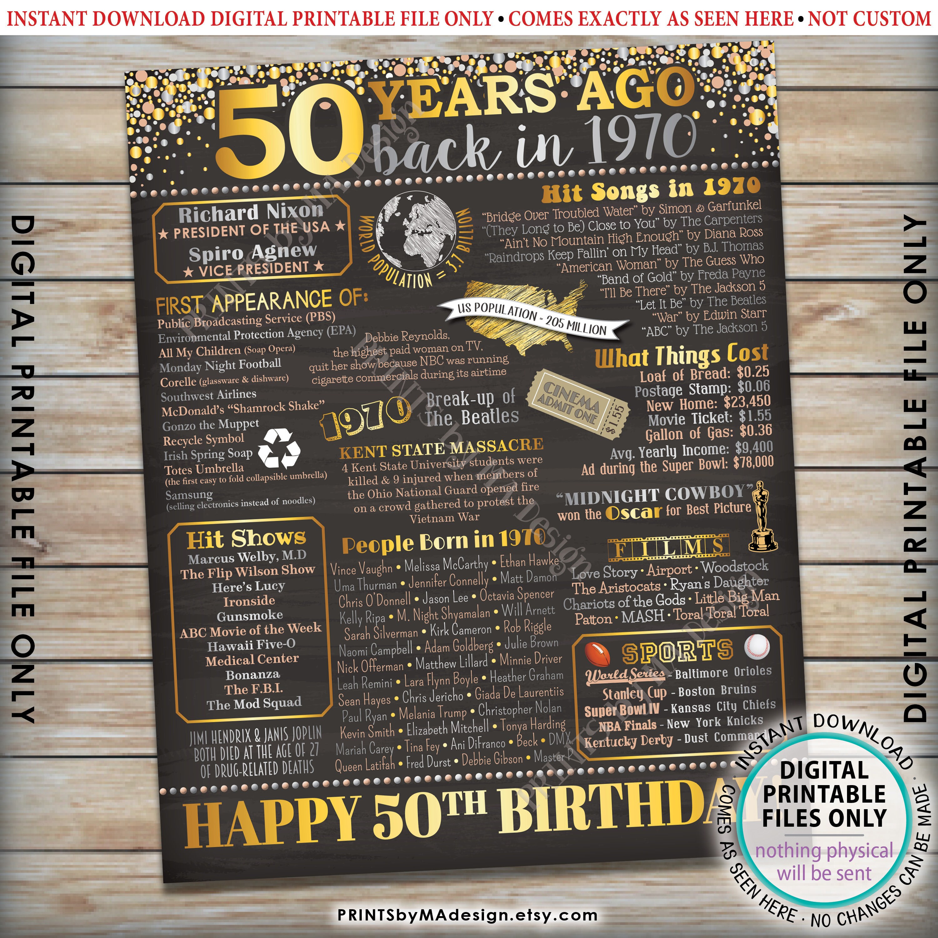 50th Birthday Poster Board, Back in 1970 Flashback 50 Years Ago, Born ...