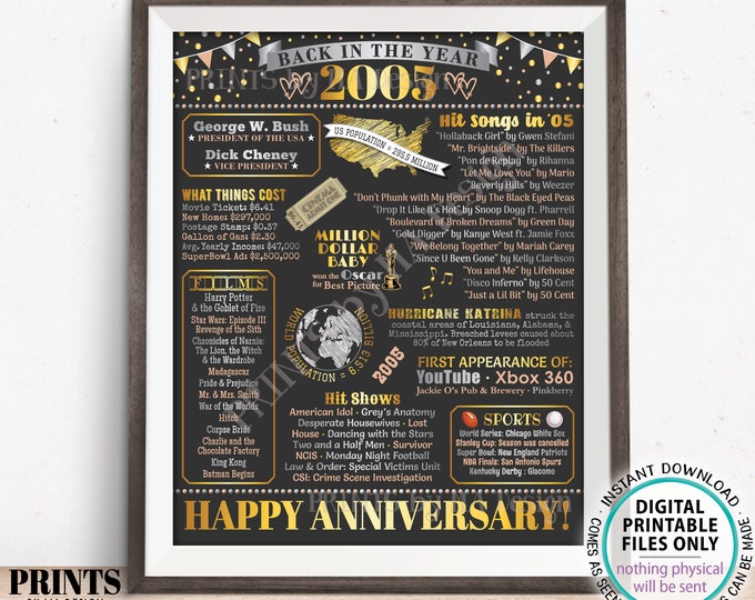 Back in the Year 2005 Anniversary Sign, Flashback to 2005 Anniversary Decor, Anniversary Gift, PRINTABLE 16x20” Poster Board <ID>