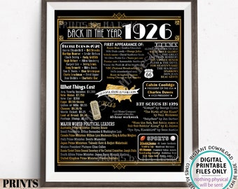 Back in the Year 1926 Poster Board, Remember 1926, Flashback to 1926 USA History from 1926, PRINTABLE 16x20” Art Deco Sign <ID>