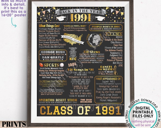 Class of 1991 Reunion Decoration, Back in the Year 1991 Poster Board, Flashback to 1991 High School Reunion, PRINTABLE 16x20” Sign <ID>