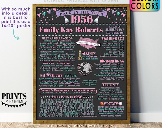 Back in the Year 1956 Birthday Sign, Flashback to 1956 Poster Board, 1956 Birthday Gift, Custom PRINTABLE 16x20” B-day Decoration