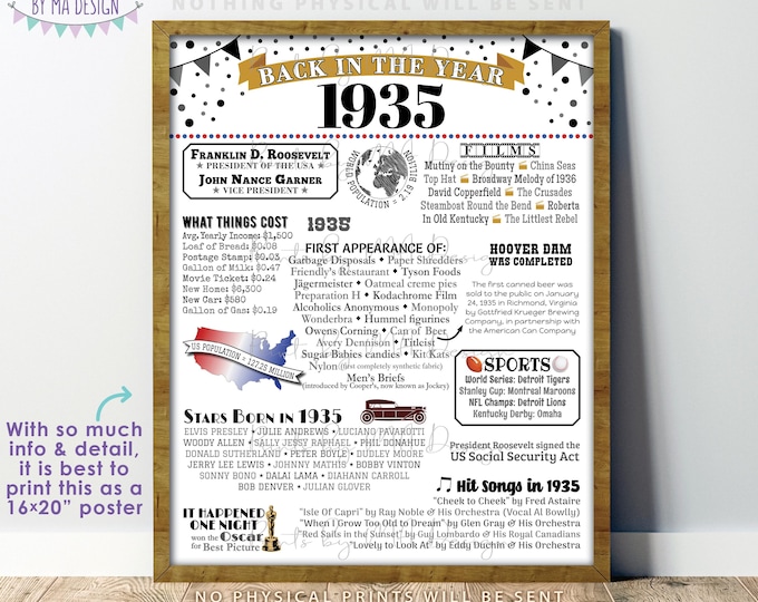 Back in 1935 Poster Board, USA History from 1935, Remember 1935, PRINTABLE 16x20” Flashback to 1935 Sign <ID>