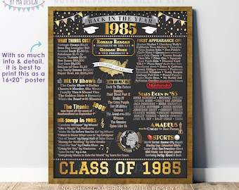 Back in the Year 1985 Poster Board, Flashback to 1985 High School Reunion, Class of 1985 Reunion Decoration, PRINTABLE 16x20” Sign <ID>
