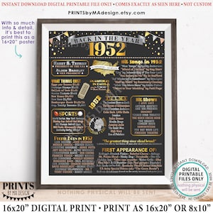 以下が含まれることがあります： 黒と金の印刷可能なポスターで、黒板の背景があります。ポスターは1952年の誕生日のお祝いのデザインで、1952年に起こった出来事、音楽、生まれた人に関する情報が記載されています。ポスターのサイズは40.64cm x 50.8cmです。