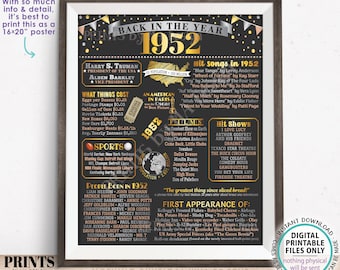 Back in the Year 1952 Poster Board, Remember 1952 Sign, Flashback to 1952 USA History from 1952, PRINTABLE 16x20” Sign <ID>