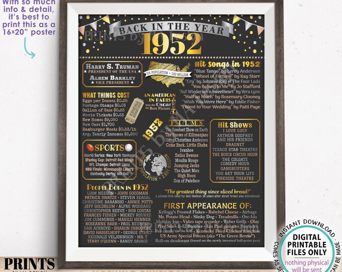 Back in the Year 1952 Poster Board, Remember 1952 Sign, Flashback to 1952 USA History from 1952, PRINTABLE 16x20” Sign <ID>