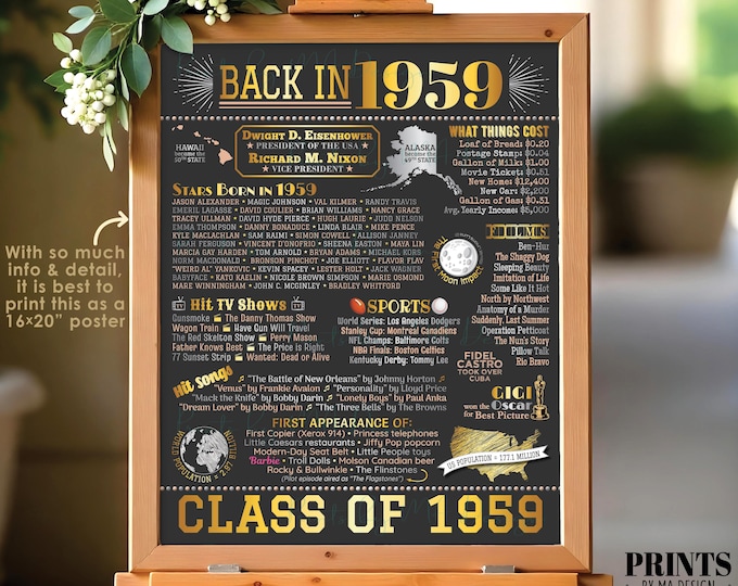 Back in 1959 Poster Board, Class of 1959 Reunion Decoration, Flashback to 1959 Graduating Class, PRINTABLE 16x20” Sign <ID>
