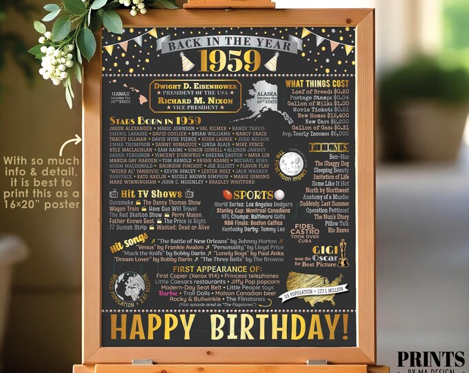 Back in 1959 Birthday Sign, Flashback to 1959 Poster Board, ’59 B-day Gift, Bday Decoration, PRINTABLE 16x20” Sign <ID>